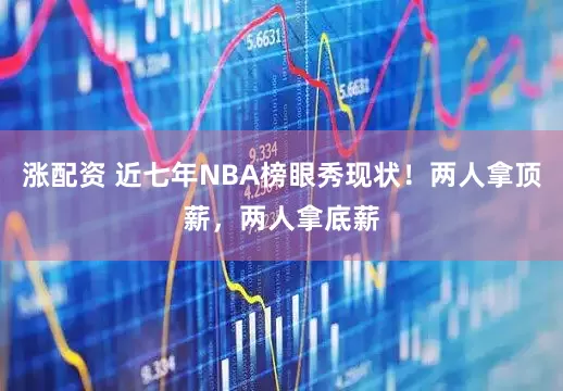 涨配资 近七年NBA榜眼秀现状！两人拿顶薪，两人拿底薪
